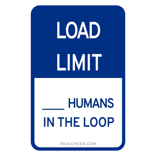Load Limit Blank Humans in the Loop — free download